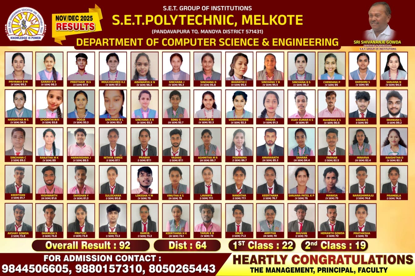 Computer Science & Engineering results poster, Nov/Dec 2025