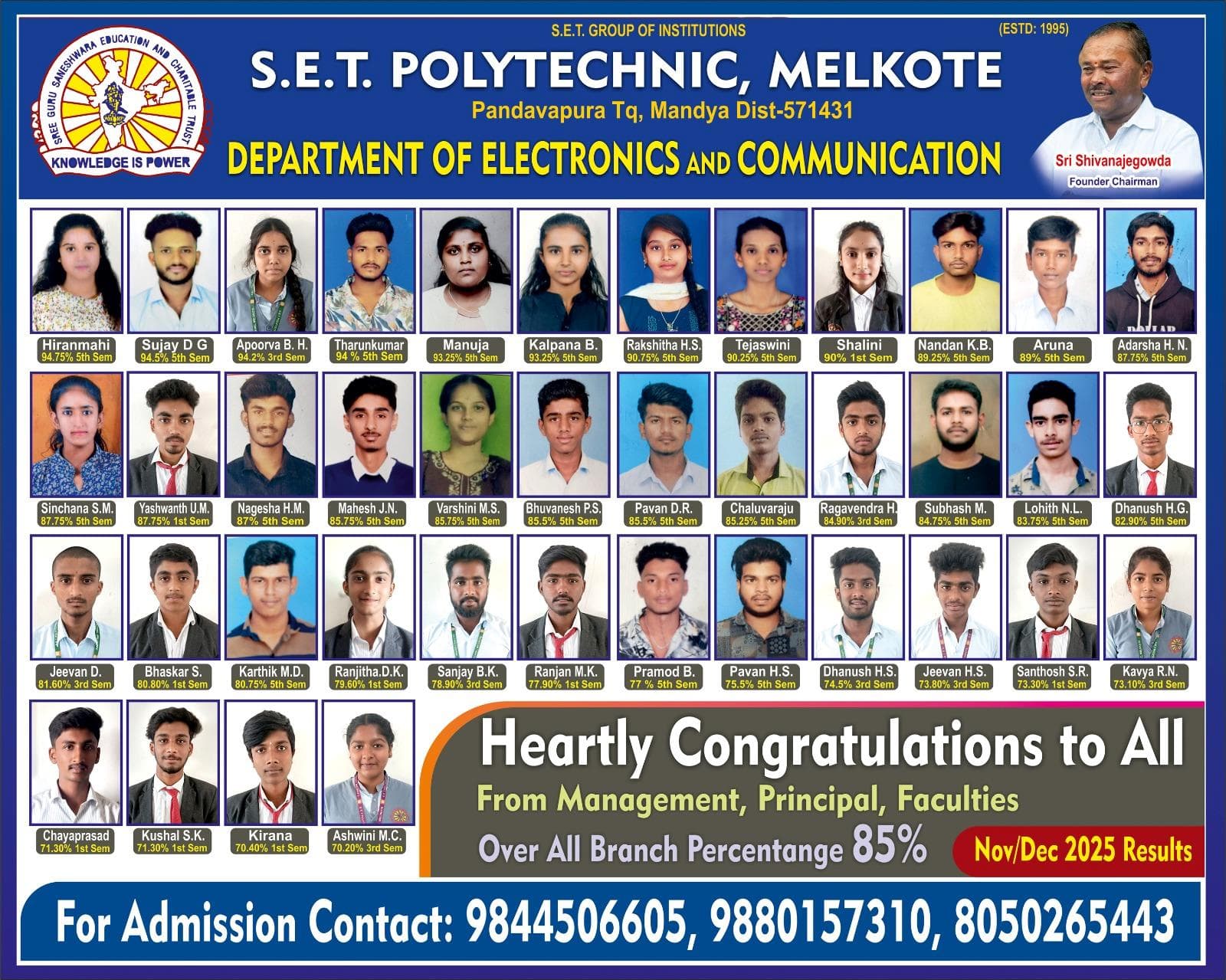 Electronics & Communication results poster, Nov/Dec 2025